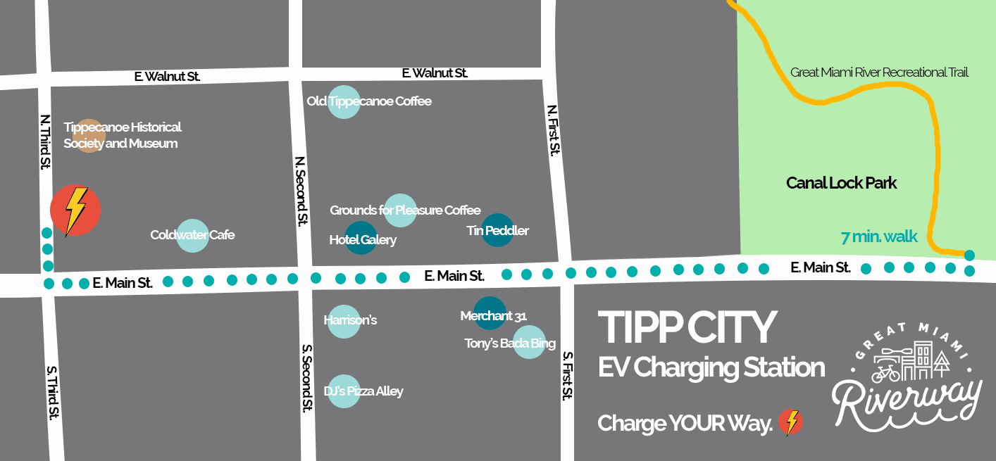 Tipp City EV station